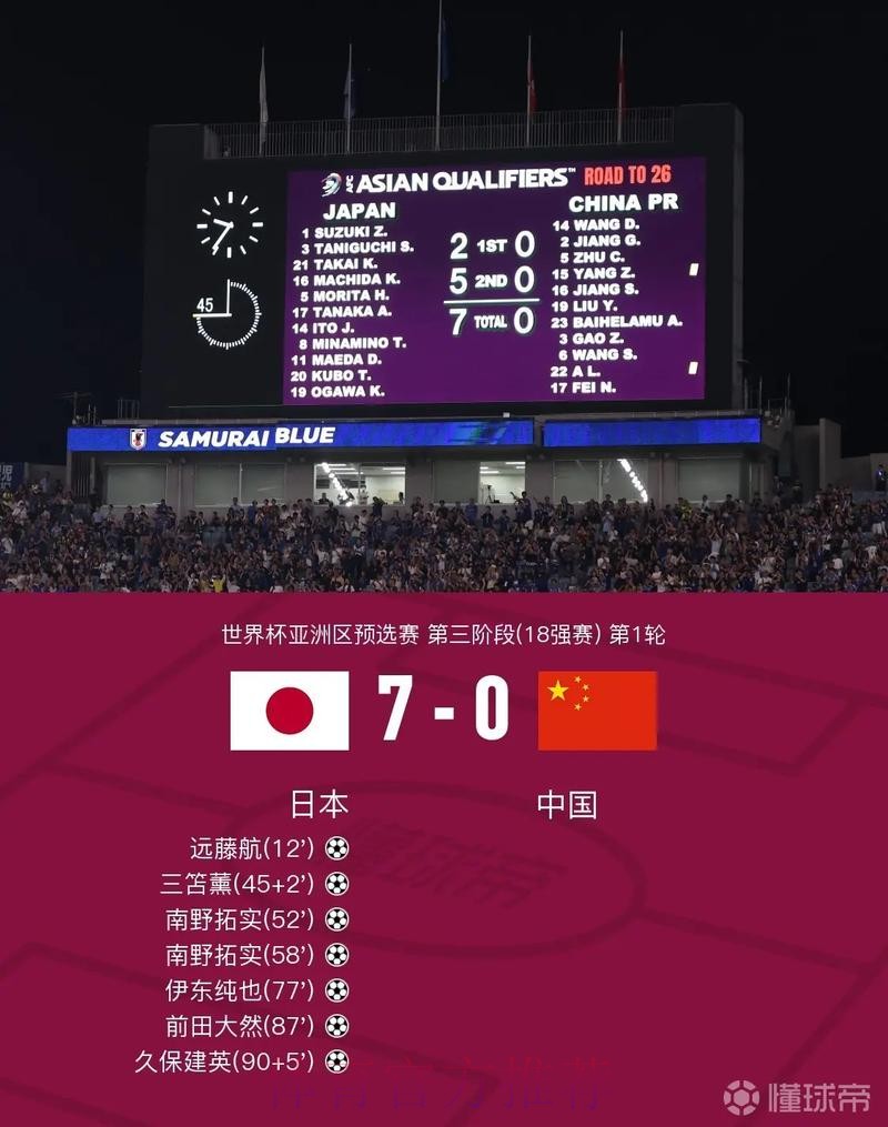 世界杯比分手机官方 世界杯比分手机官方